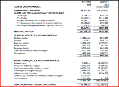 dfc operacional 2014