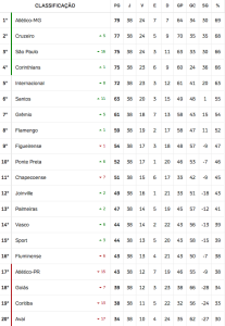 Captura de tela 2015-05-02 às 00.28.45
