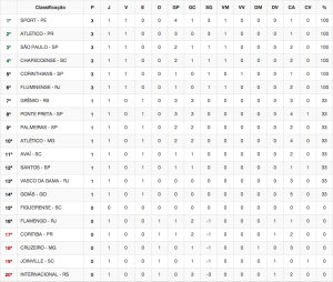 Captura de tela 2015-05-10 às 23.30.52