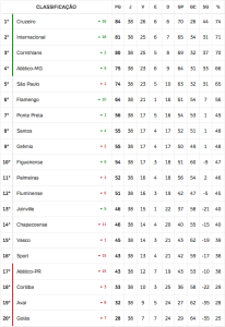 Captura de tela 2015-05-11 às 14.19.44