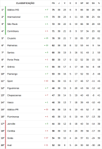 Captura de tela 2015-05-24 às 23.15.47