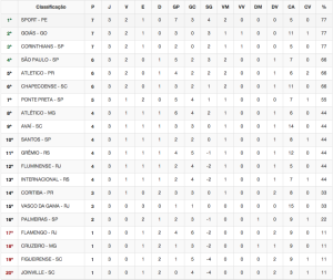 Captura de tela 2015-05-25 às 12.55.09