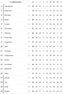 Captura de tela 2015-05-31 às 23.45.53