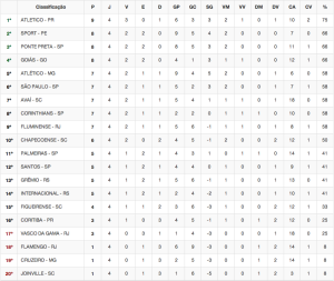 Captura de tela 2015-06-01 às 11.39.17