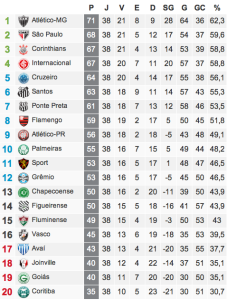 Captura de tela 2015-06-15 às 18.16.18