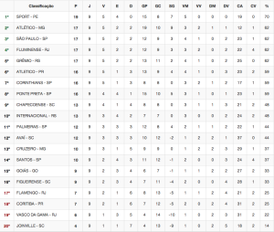 Captura de tela 2015-06-29 às 17.41.51