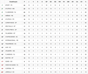 Captura de tela 2015-07-03 às 00.07.22