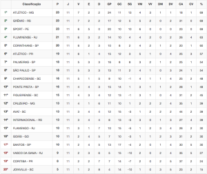Captura de tela 2015-07-05 às 23.26.08