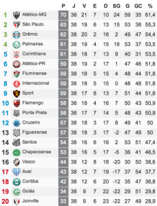 Captura de tela 2015-07-10 às 00.34.30