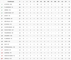 Captura de tela 2015-07-10 às 00.35.22