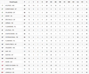 Captura de tela 2015-07-28 às 04.57.34