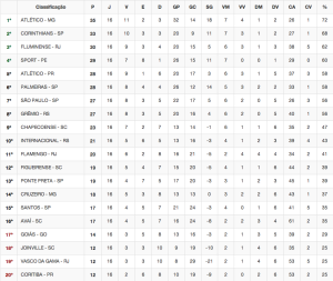 Captura de tela 2015-08-02 às 22.56.45