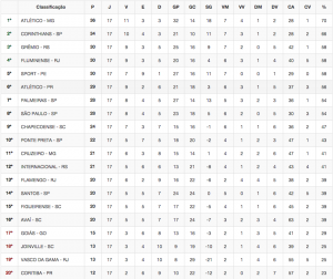 Captura de tela 2015-08-10 às 15.24.42