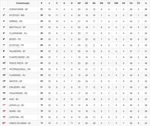 Captura de tela 2015-08-14 às 06.58.16