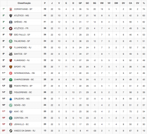 Captura de tela 2015-09-04 às 00.03.03