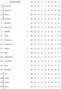 Captura de tela 2015-09-11 às 14.17.55