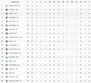 Captura de tela 2015-09-14 às 14.26.02