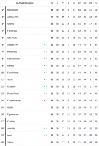 Captura de tela 2015-09-14 às 14.44.07