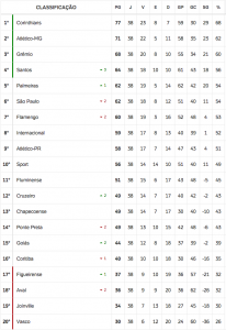 Captura de tela 2015-09-17 às 23.05.26