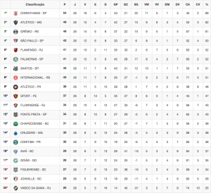 Captura de tela 2015-09-18 às 13.28.08