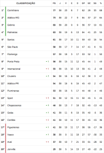 Captura de tela 2015-09-27 às 22.19.28