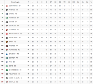 Captura de tela 2015-09-29 às 23.32.42