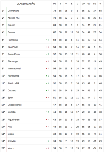 Captura de tela 2015-10-15 às 23.20.31