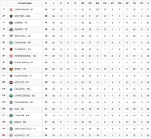 Captura de tela 2015-10-16 às 15.45.30