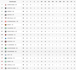 Captura de tela 2015-10-25 às 23.26.07