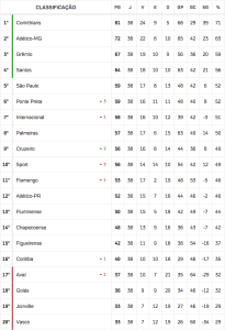 Captura de tela 2015-10-25 às 23.30.10