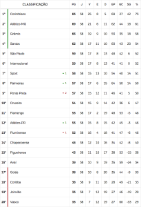 Captura de tela 2015-11-04 às 20.33.16