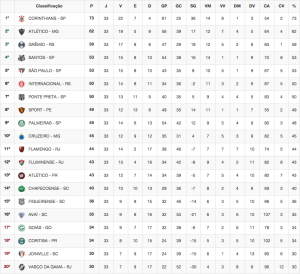 Captura de tela 2015-11-04 às 20.33.35