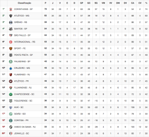 Captura de tela 2015-11-10 às 19.53.39