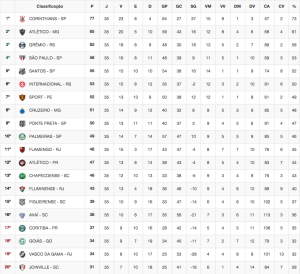 Captura de tela 2015-11-20 às 15.09.44