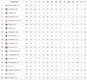 Captura de tela 2015-11-23 às 19.19.44