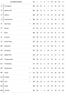 Captura de tela 2015-11-23 às 19.22.53