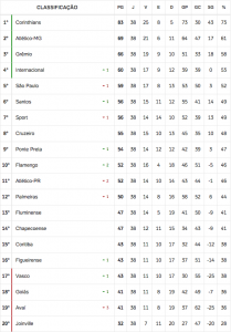 Captura de tela 2015-12-02 às 01.39.50
