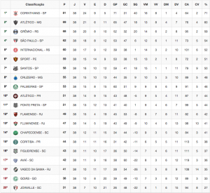 Captura de tela 2015-12-08 às 01.21.34