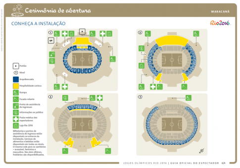 hospitalidade abertura