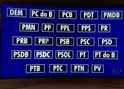 A lista de xilindró Listazonaide